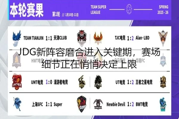 JDG新阵容磨合进入关键期，赛场细节正在悄悄决定上限（bet365）